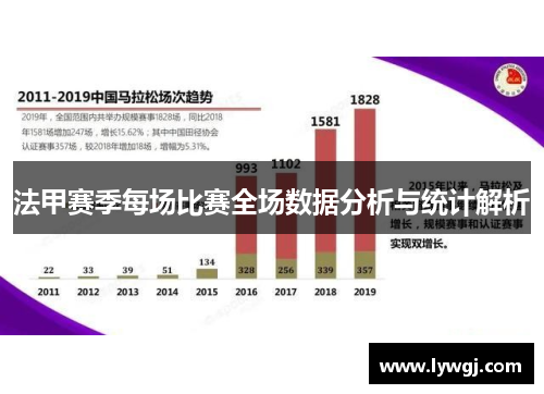法甲赛季每场比赛全场数据分析与统计解析